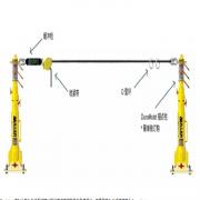 f HLLR2/30FT TechLine Rr(sh)ˮƽϵy(tng)9m^c(din)̶